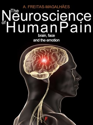 cover image of The Neuroscience of Human Pain--Brain, Face and the Emotion